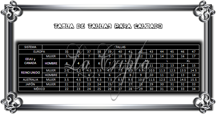 Tallas calzado